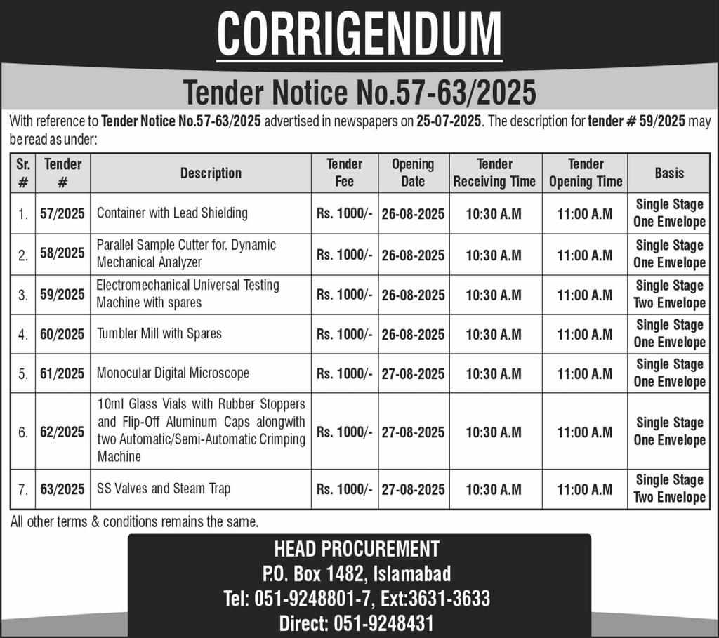 Public Sector Organization Islamabad Tender Notice